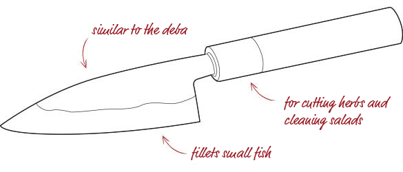 Ajikiri knife shape, for filleting small fish